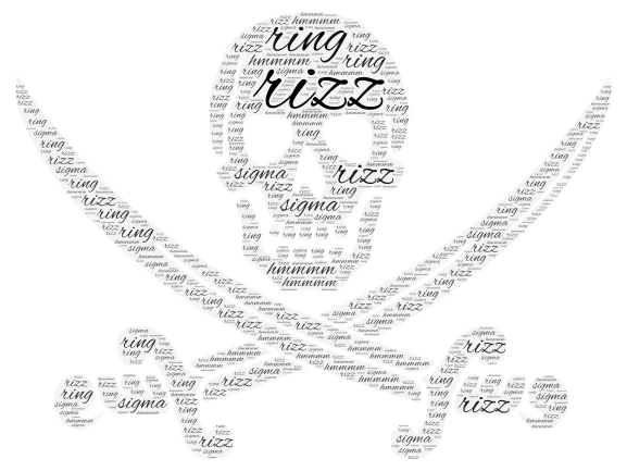 rizz rings word cloud art