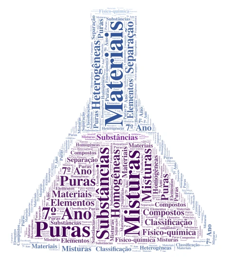 Classificação de Materiais: Misturas e Substâncias Puras word cloud art