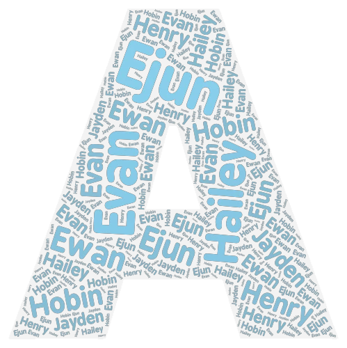 A word cloud art