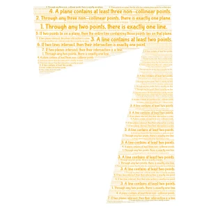 The Seven Untold Truths (aka Math Postulates) word cloud art