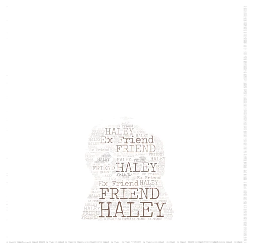 sloth word cloud art