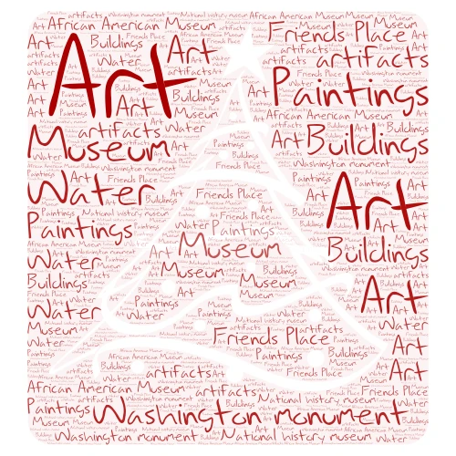 Washington District of Columbia word cloud art