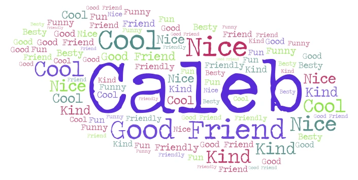 Caleb word cloud art