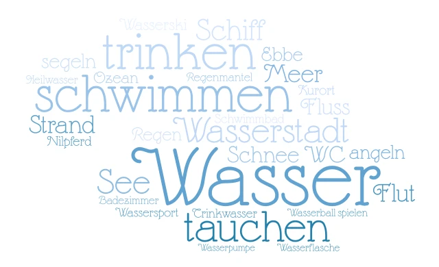 10abcDeutsch word cloud art
