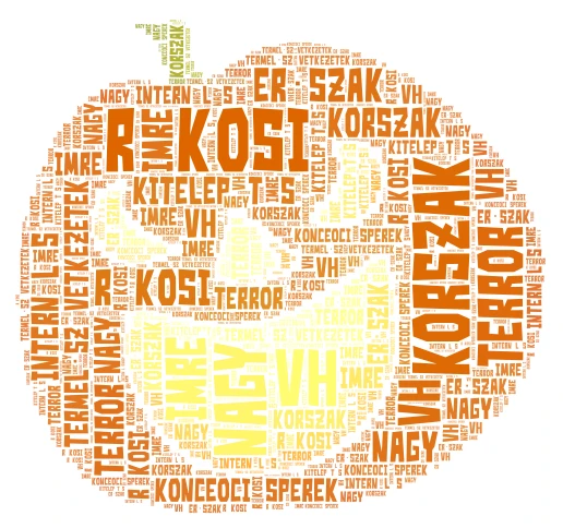 Halloween Pumpkin word cloud art