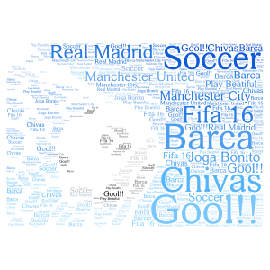 Soccer Gooool!!! word cloud art