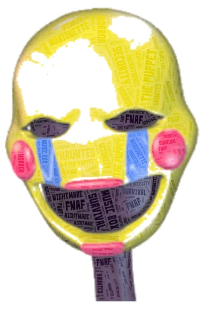 The Puppet word cloud art