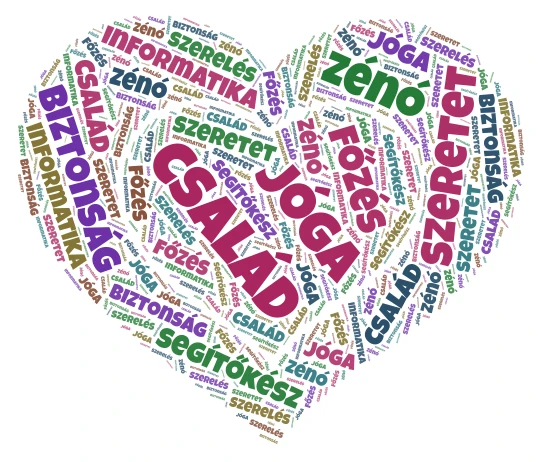 apunak word cloud art