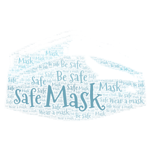 safe  word cloud art