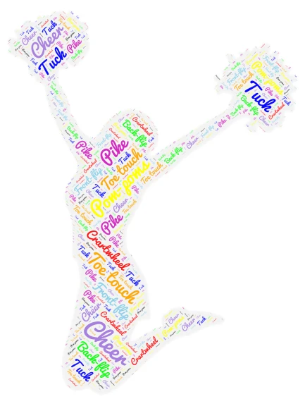 Cheer word cloud art
