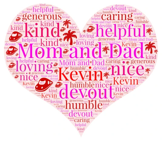 Parents word cloud art