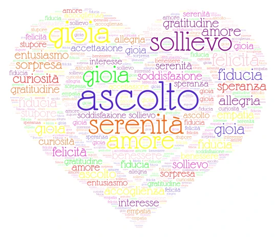 fida 2 word cloud art