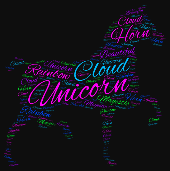 Unicorn Cloud word cloud art