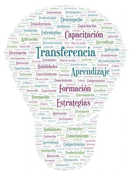 nube de ideas word cloud art