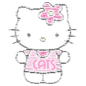 Hello Kitty word cloud art