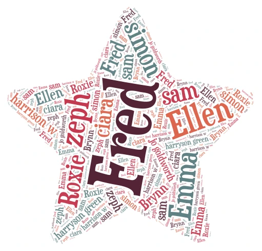 what app word cloud art