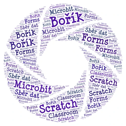 IT  word cloud art