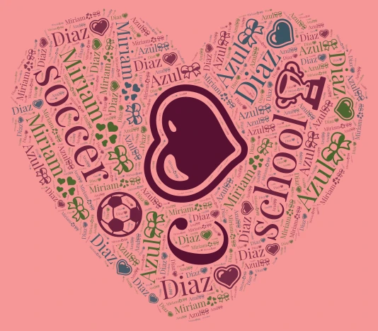 who are you? project  word cloud art
