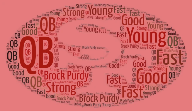 Brock Purdy word cloud art