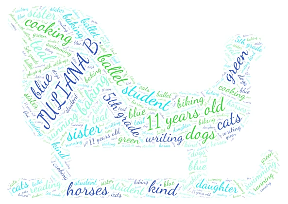 The SLED word cloud art