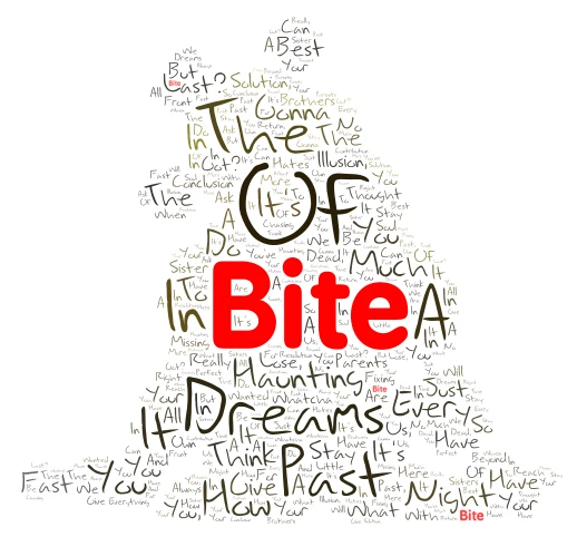 Let's Have A Bite | Golden Freddy word cloud art