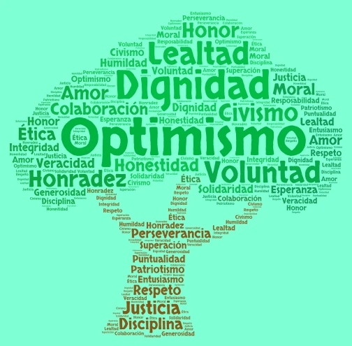 Árbol de Valores word cloud art