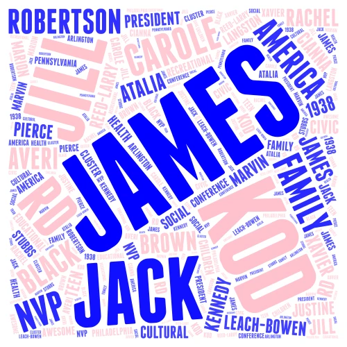 JAMES word cloud art