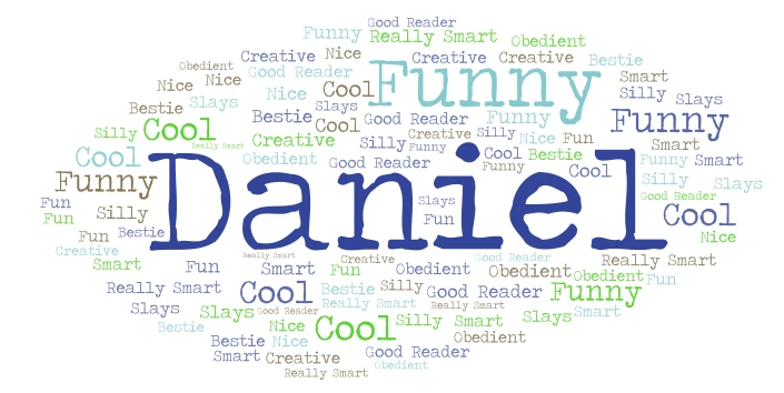 Daniel word cloud art