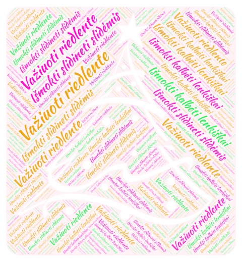 Mano trys norai kitiems metams word cloud art