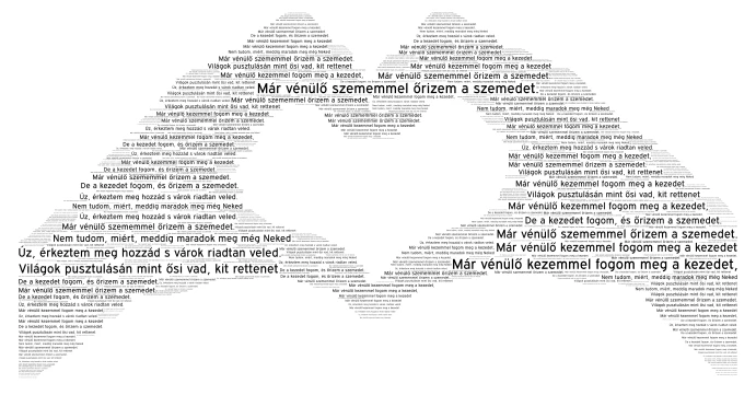 Őrizem a szemed word cloud art