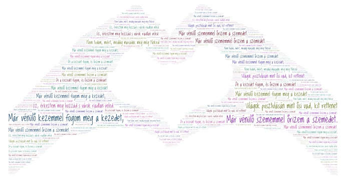 Őrizem a szemed word cloud art