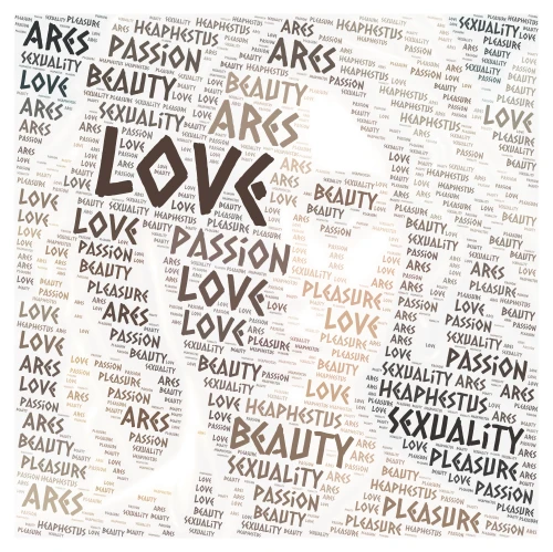 Aphrodite word cloud art