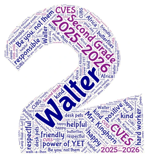 Walter word cloud art