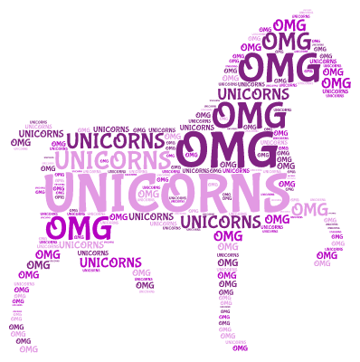omg unicorns word cloud art