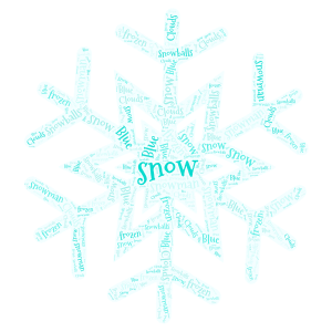 Snowfall word cloud art
