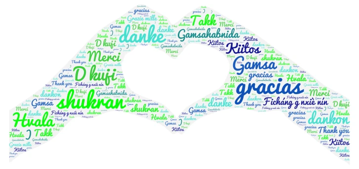 gracias en varios idiomas word cloud art