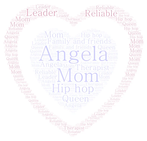 Angie word cloud art