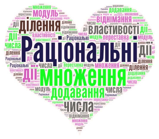 раціональні числа word cloud art
