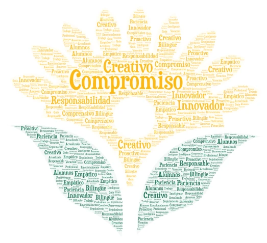 CBN LOGO word cloud art