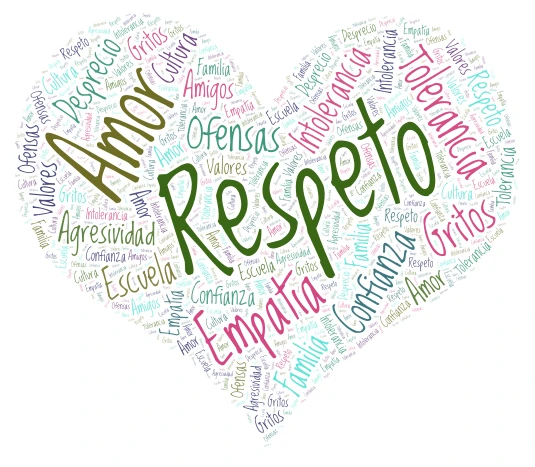 Kevin Sena trabajó word cloud art