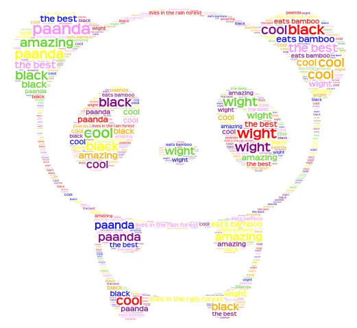 The coolest little panda word cloud art