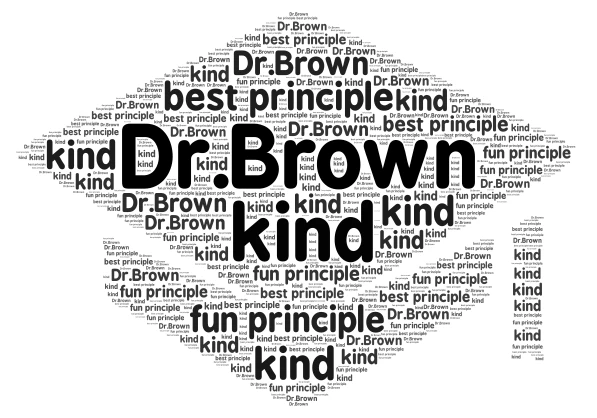 Dr.Brown word cloud art