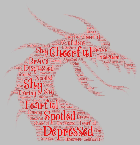 Emotions Word Cloud word cloud art