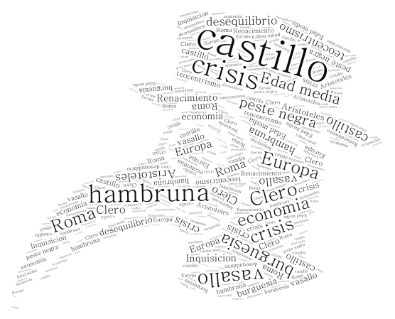 Doctor plaga negrete word cloud art
