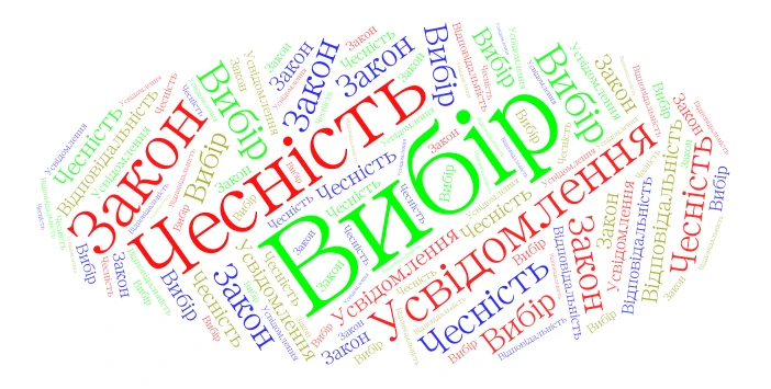 Вибір, Чесність, Усвідомлення, Відповідальність, Закон word cloud art
