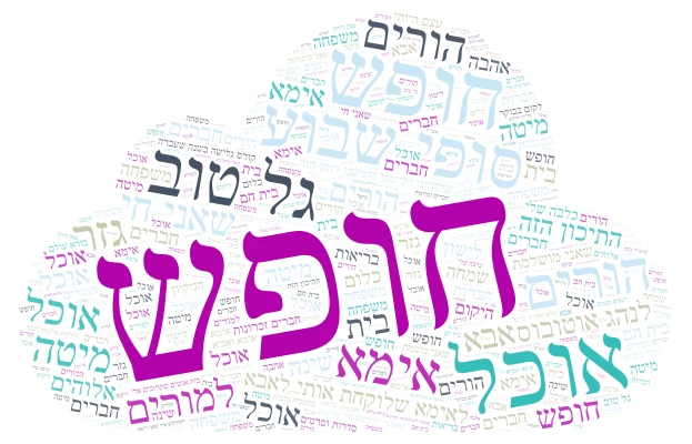 שכבת י אומרת תודה word cloud art