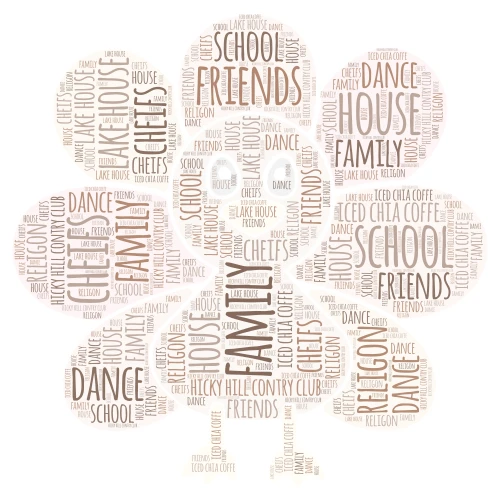 thanksgiving word cloud art