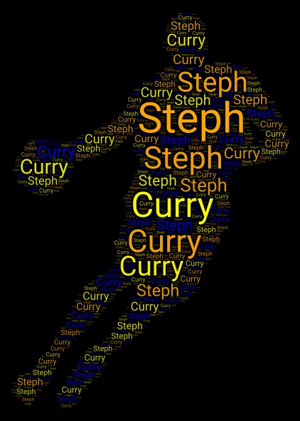STEPH CURRY word cloud art