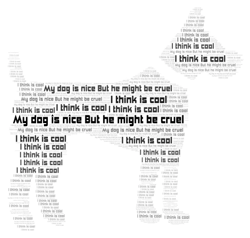 pet word cloud art
