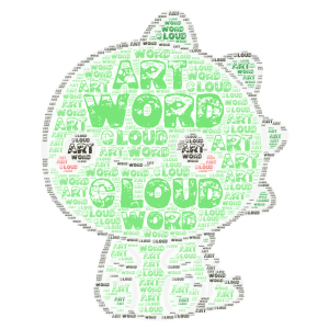 me word cloud art